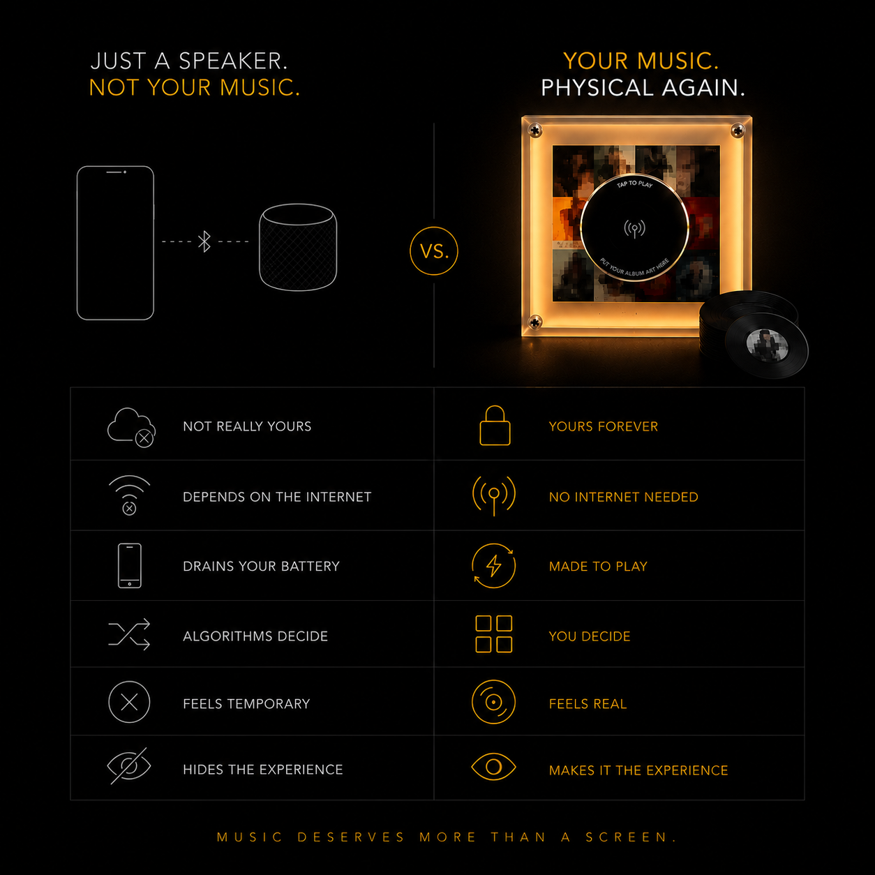 Magnetic Vinyl Speaker